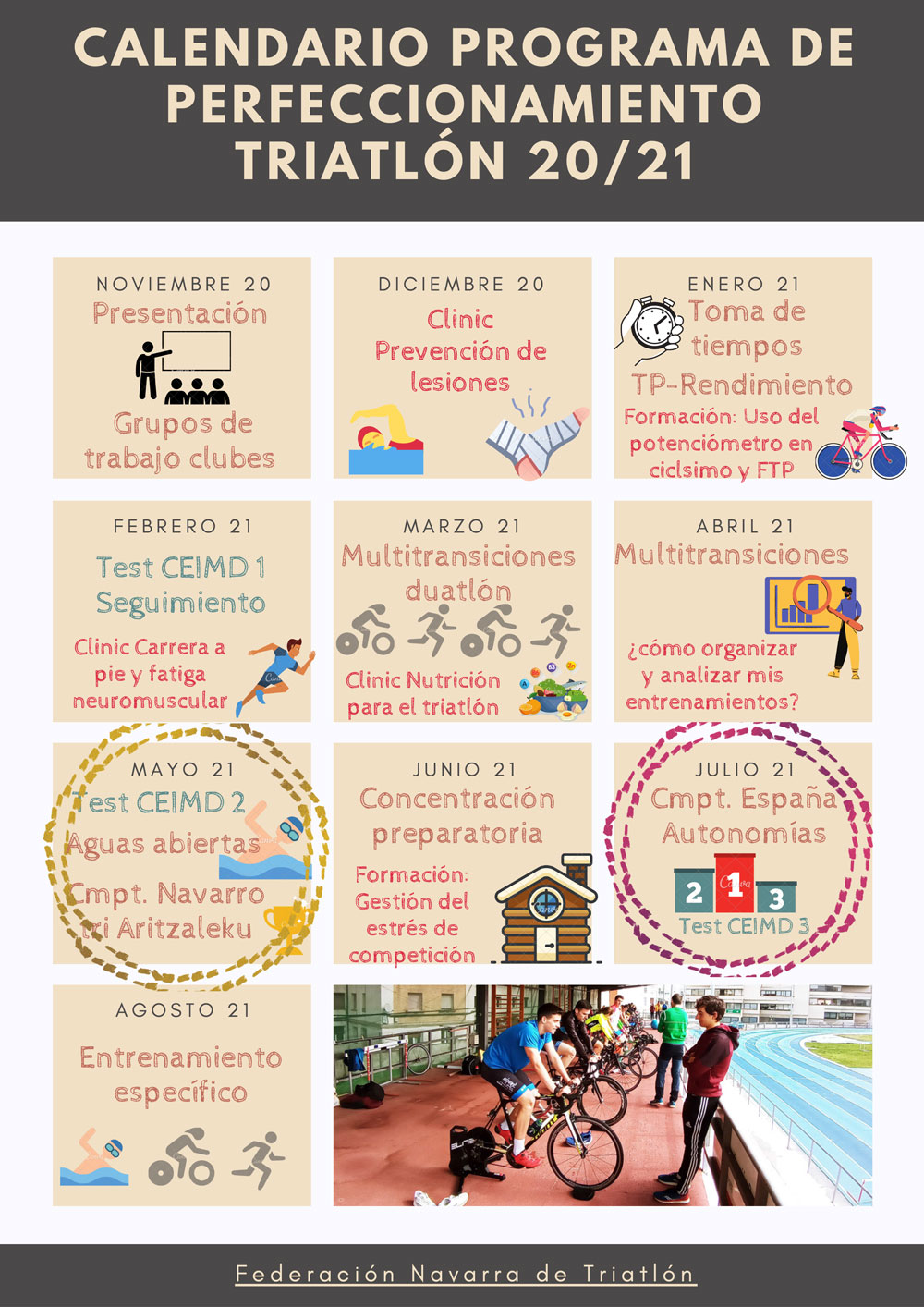 Programaci&oacute;n actividades Perfeccionamiento 2020-2021